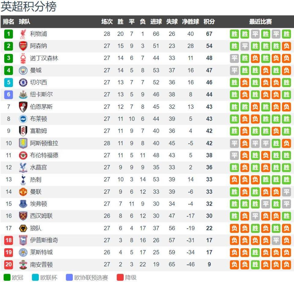 澳博控股旗下回力酒店改造为文化主题酒店